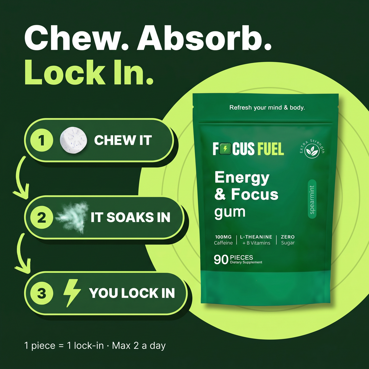 Focus Fuel Energy Gum