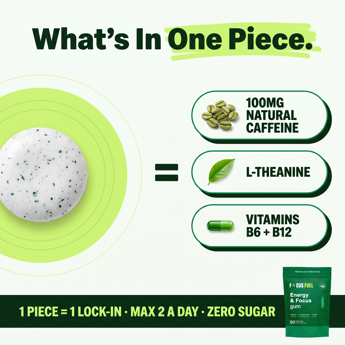 Focus Fuel Energy Gum